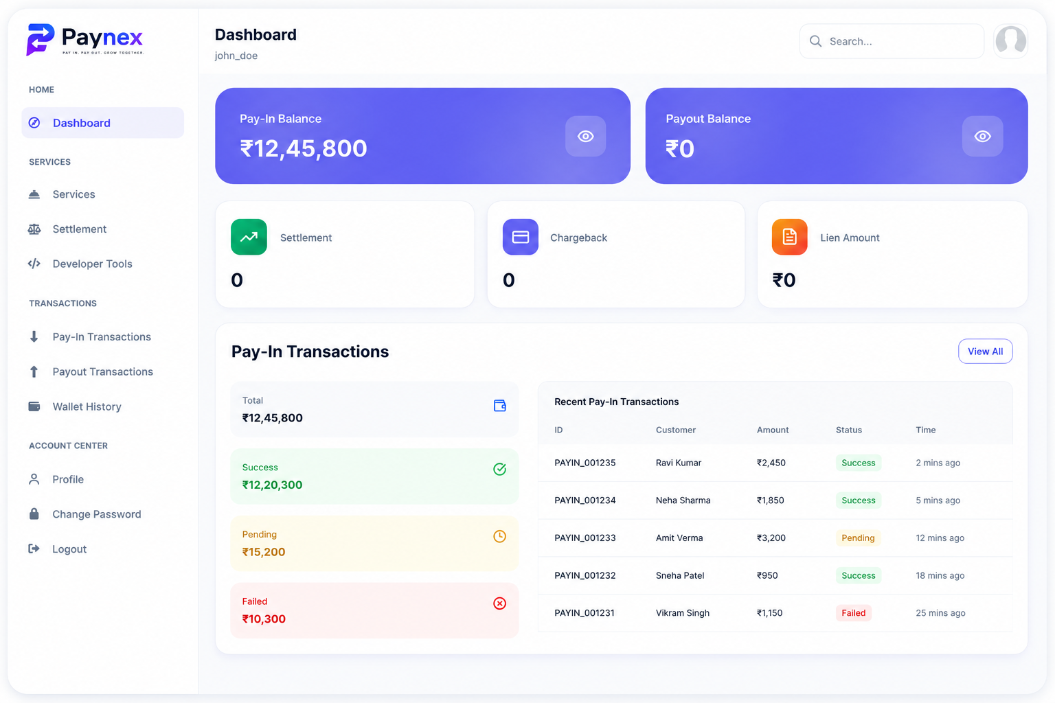 Automated payment scheduling illustration