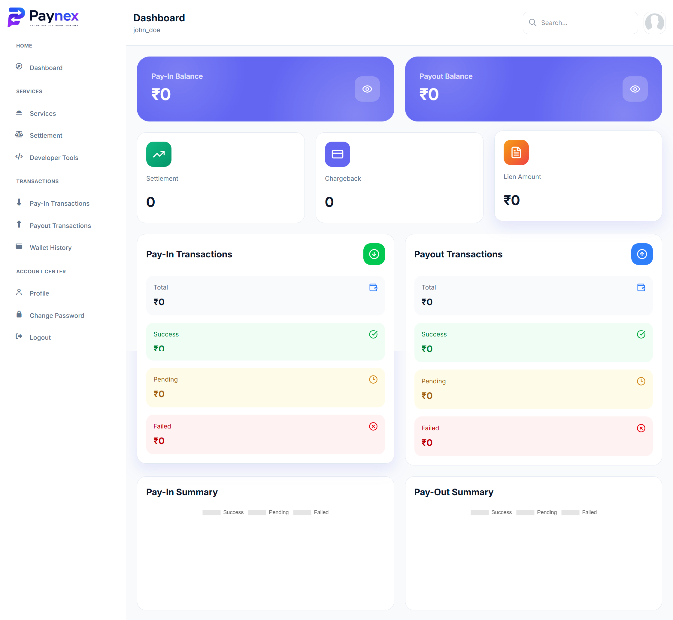 Fintech analytics dashboard preview